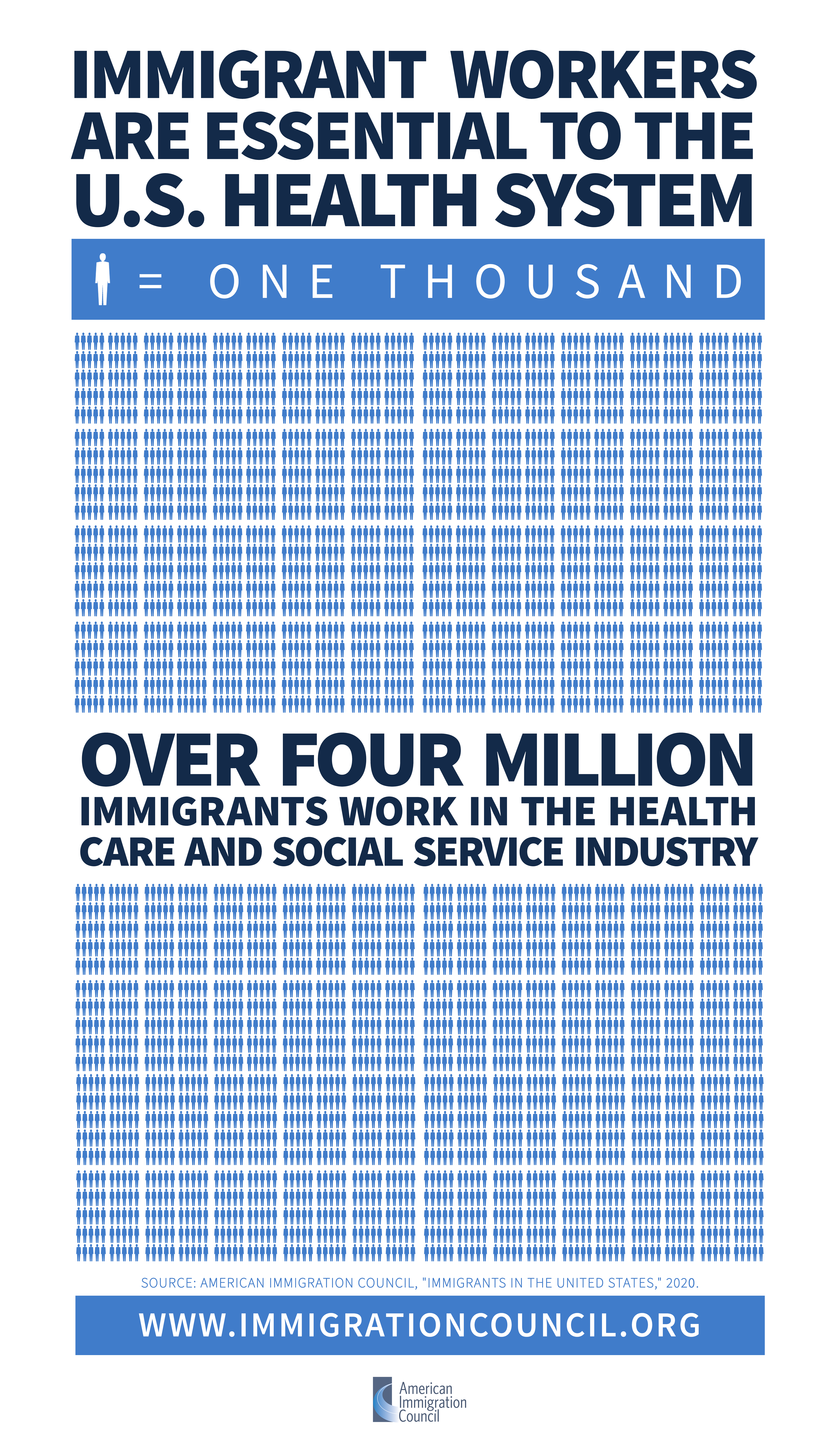 immigrants_in_the_united_states_infographic_2020_health-care.png