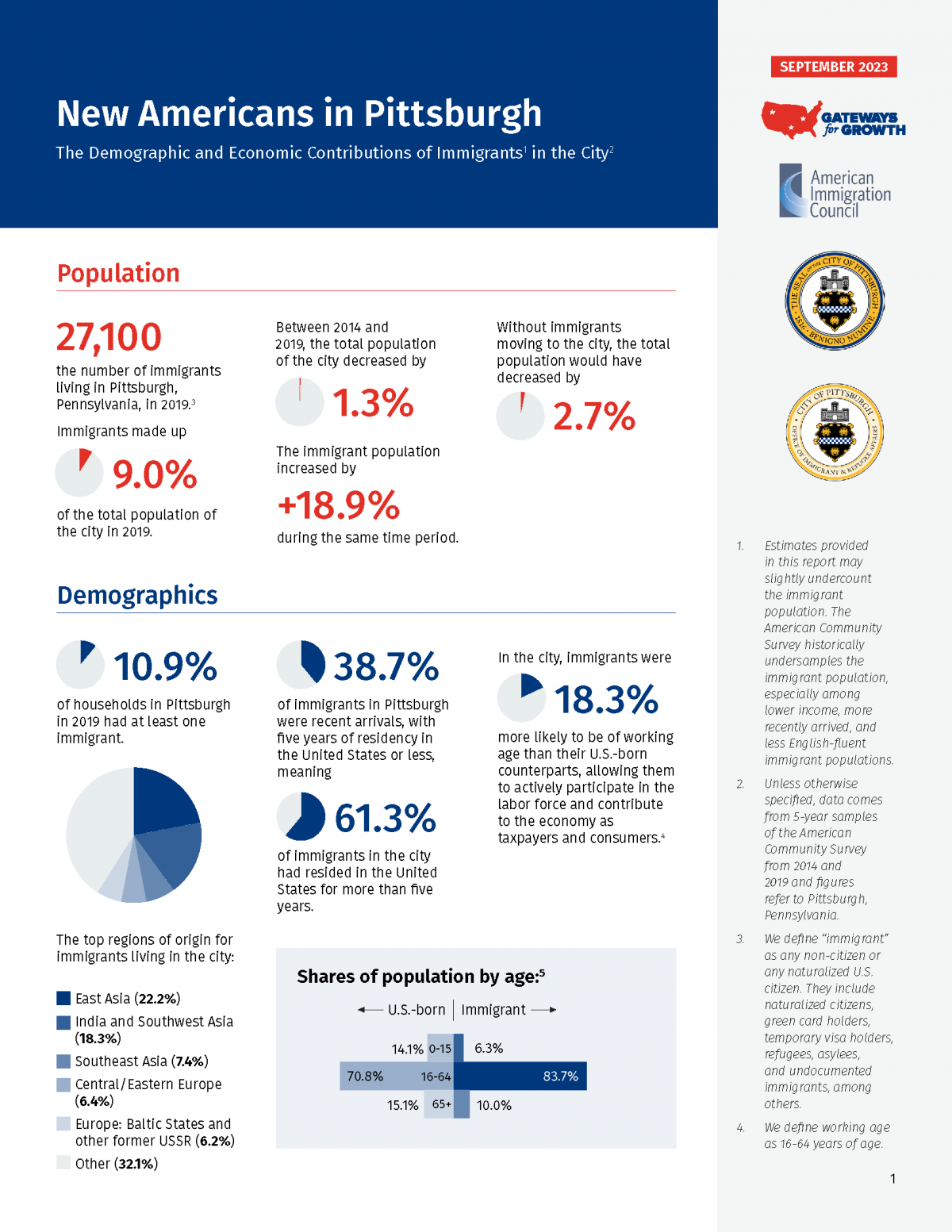 New Americans in Pittsburgh report cover page