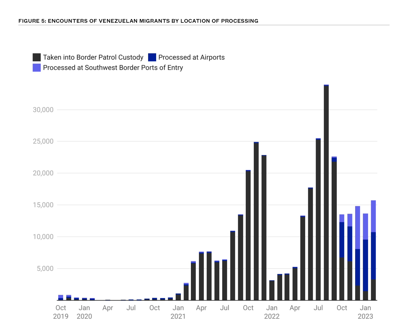 The emotional toll of Mayorkas's border crisis on Border Patrol