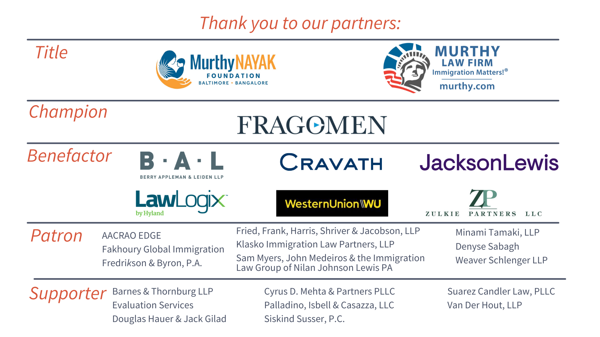 Thank you to our partners
