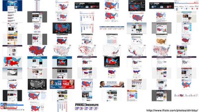 CIS Ignores the Facts: Immigration Important Concern for Latino Voters