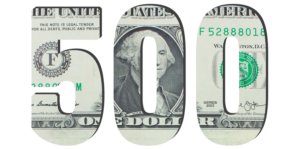 New Fortune 500 List Shows America’s Economic Success Relies on Immigrants